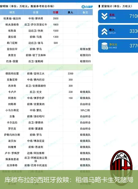 8月17日,库穆布拉的西班牙救赎：租借马略卡生死赌局